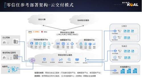 2021國(guó)家網(wǎng)絡(luò)安全宣傳周 格爾軟件聚焦網(wǎng)絡(luò)與數(shù)據(jù)安全，賦能城市數(shù)字化轉(zhuǎn)型